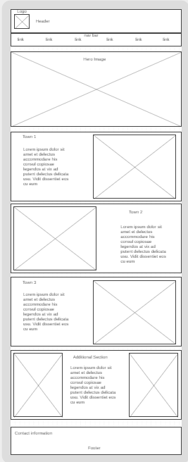 Medium wireframe