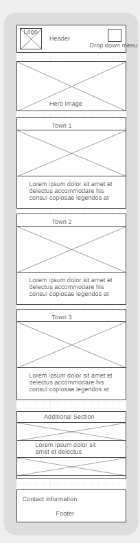 Small wireframe